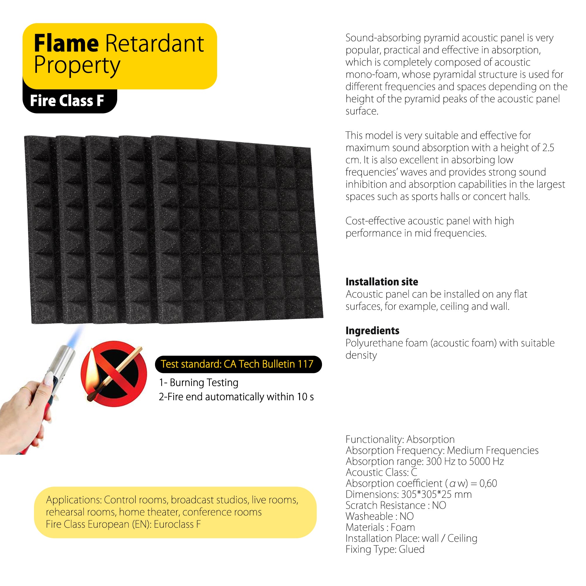 ECHONIK 2.5 CM Pyramid Acoustic Absorption Panels 12 Units