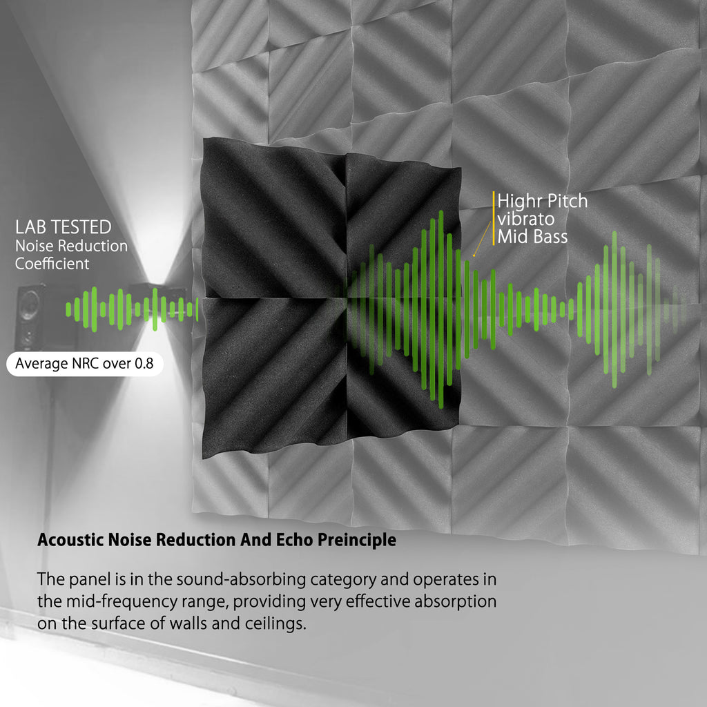 ECHONIK Bent Sound Absorption Acoustic Panels Black 12 Unit