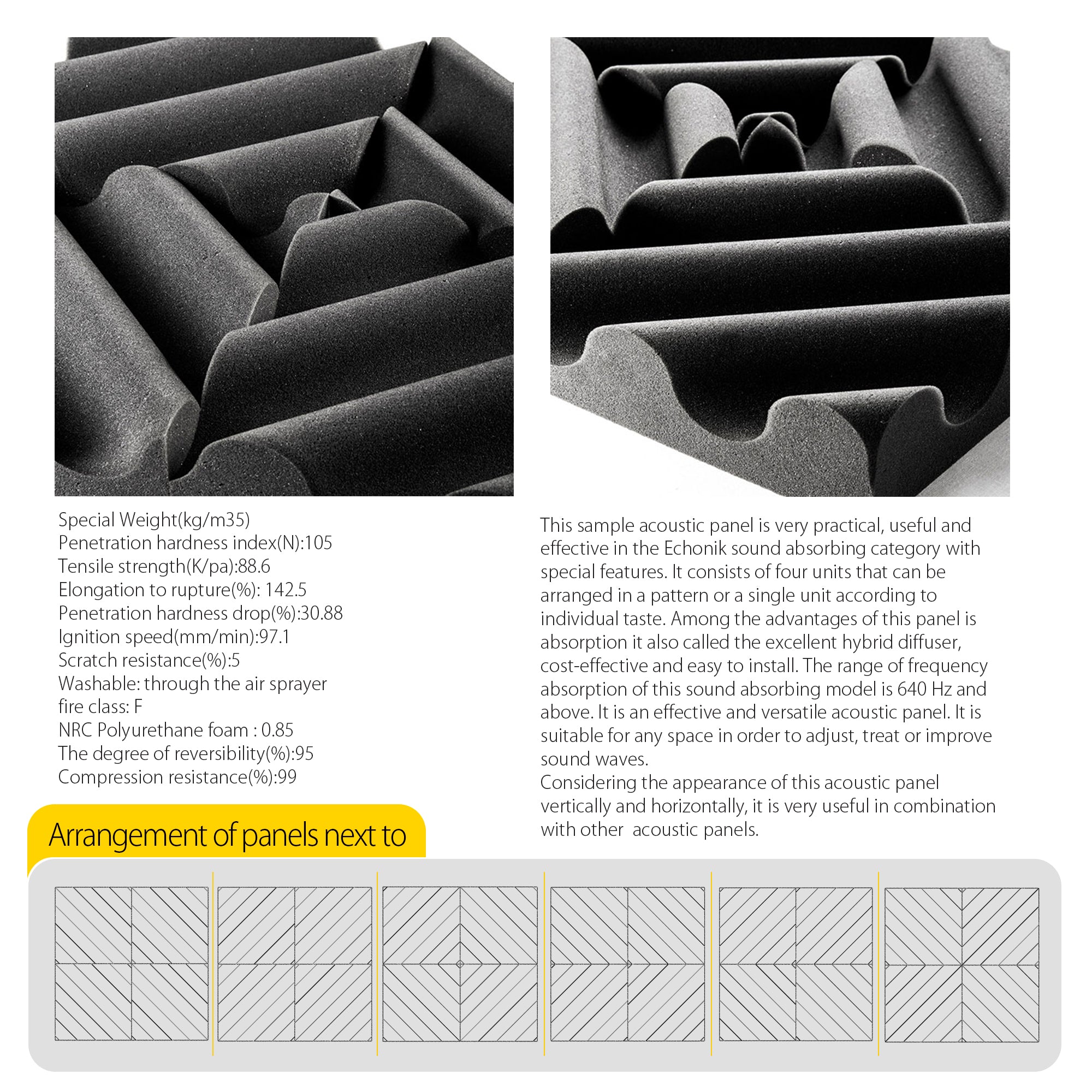 ECHONIK Bent Sound Absorption Acoustic Panels Black 12 Unit