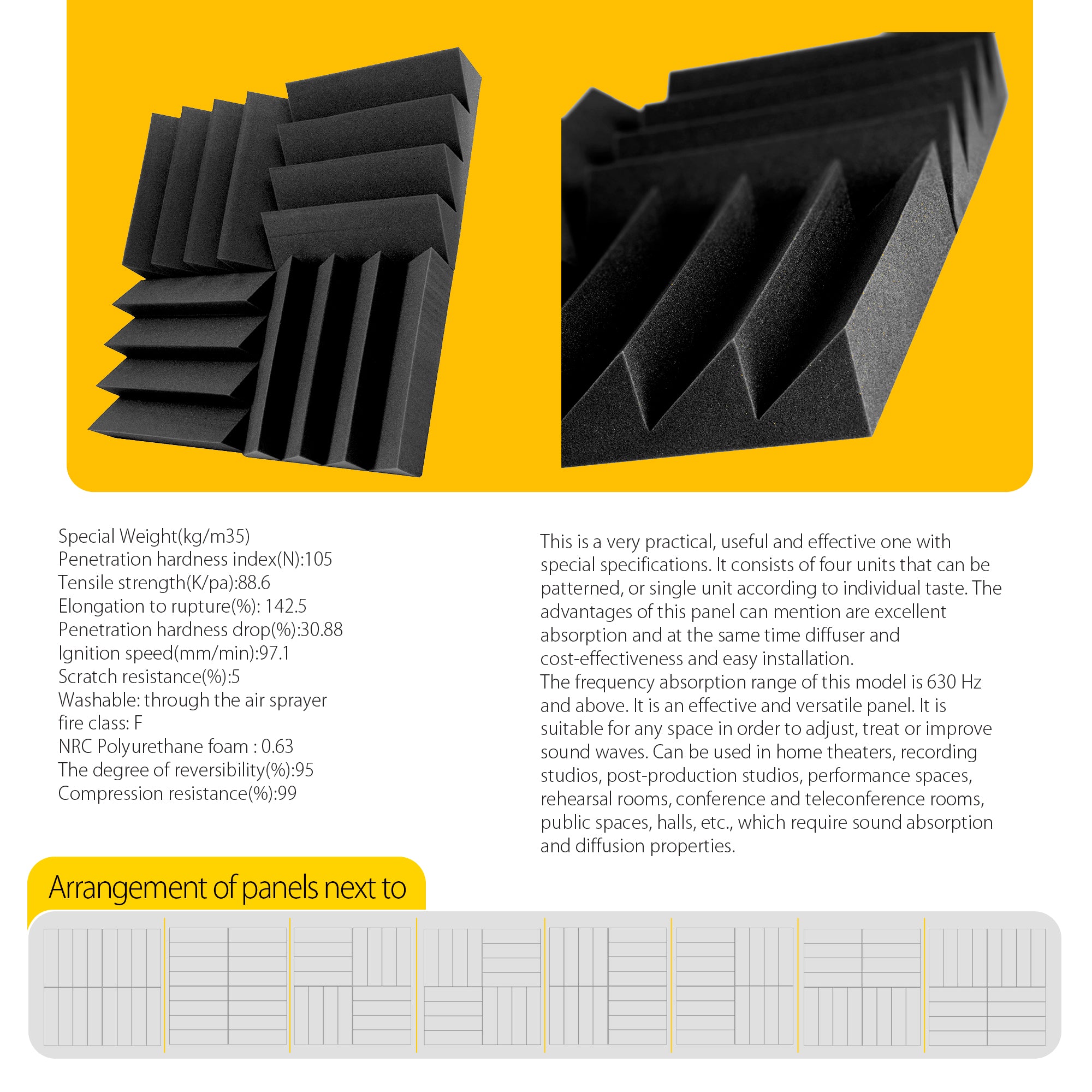 ECHONIK DST Light Sound Absorption Panels