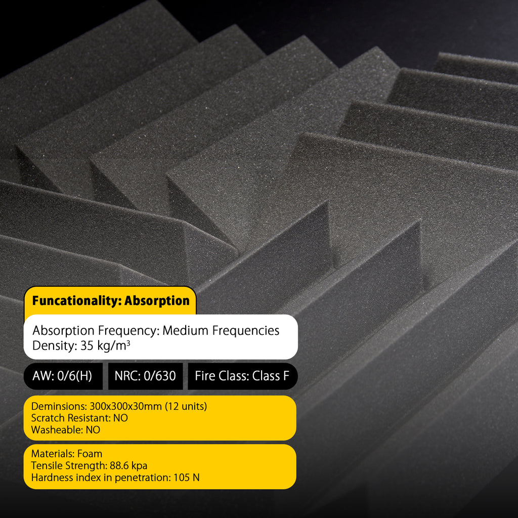 ECHONIK DST Light Sound Absorption Panels