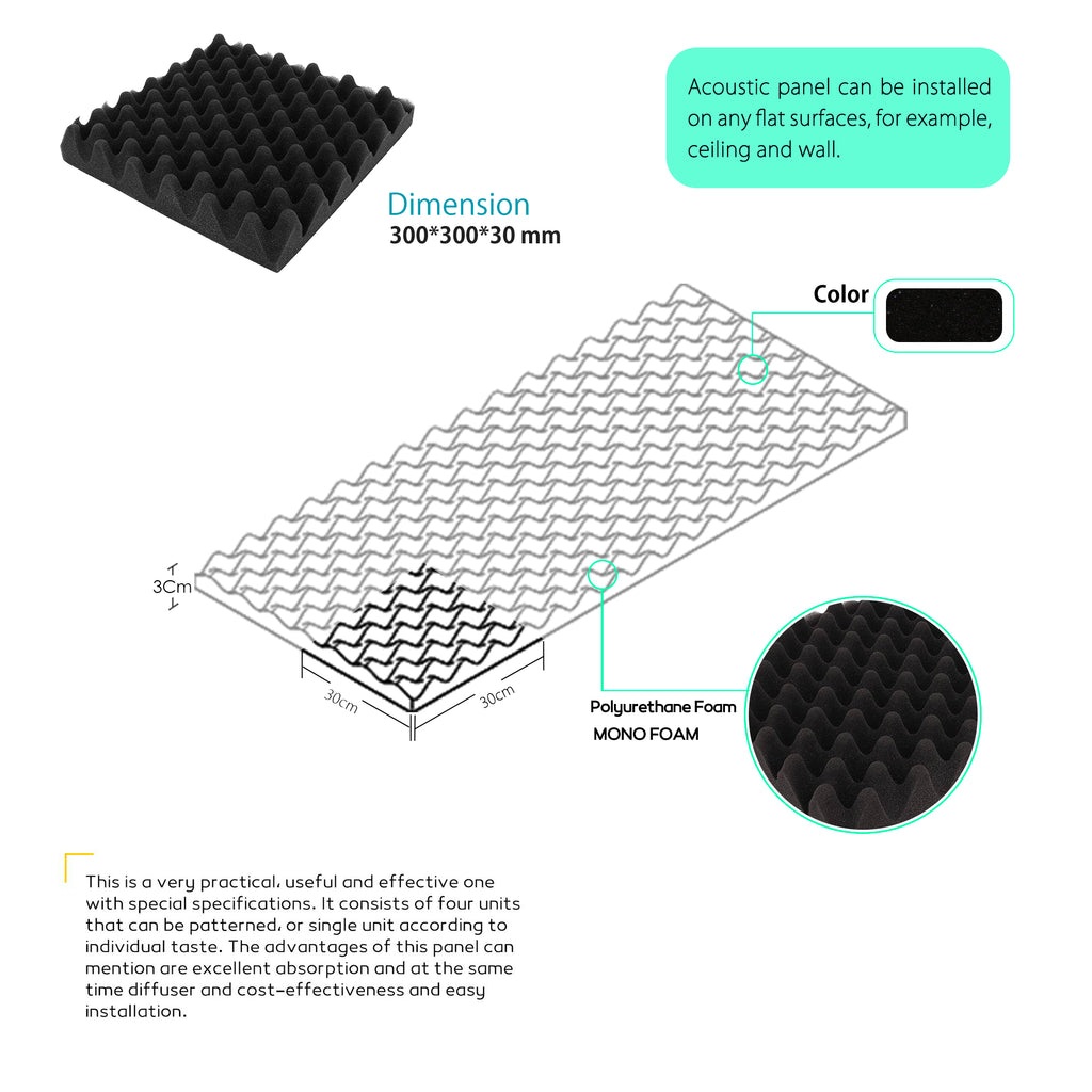 ECHONIK EGG Absorption Foam 3cm 12 UNITS