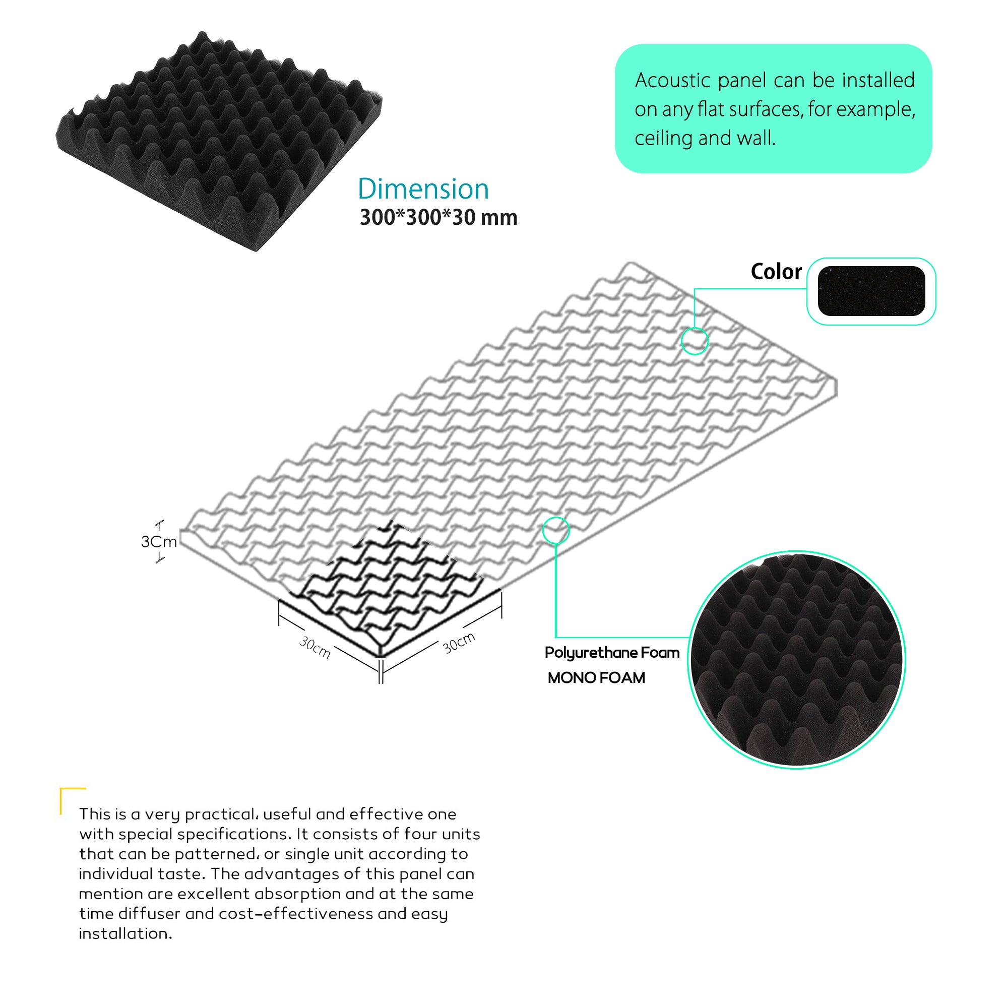 ECHONIK EGG Absorption Foam 3cm 12 UNITS