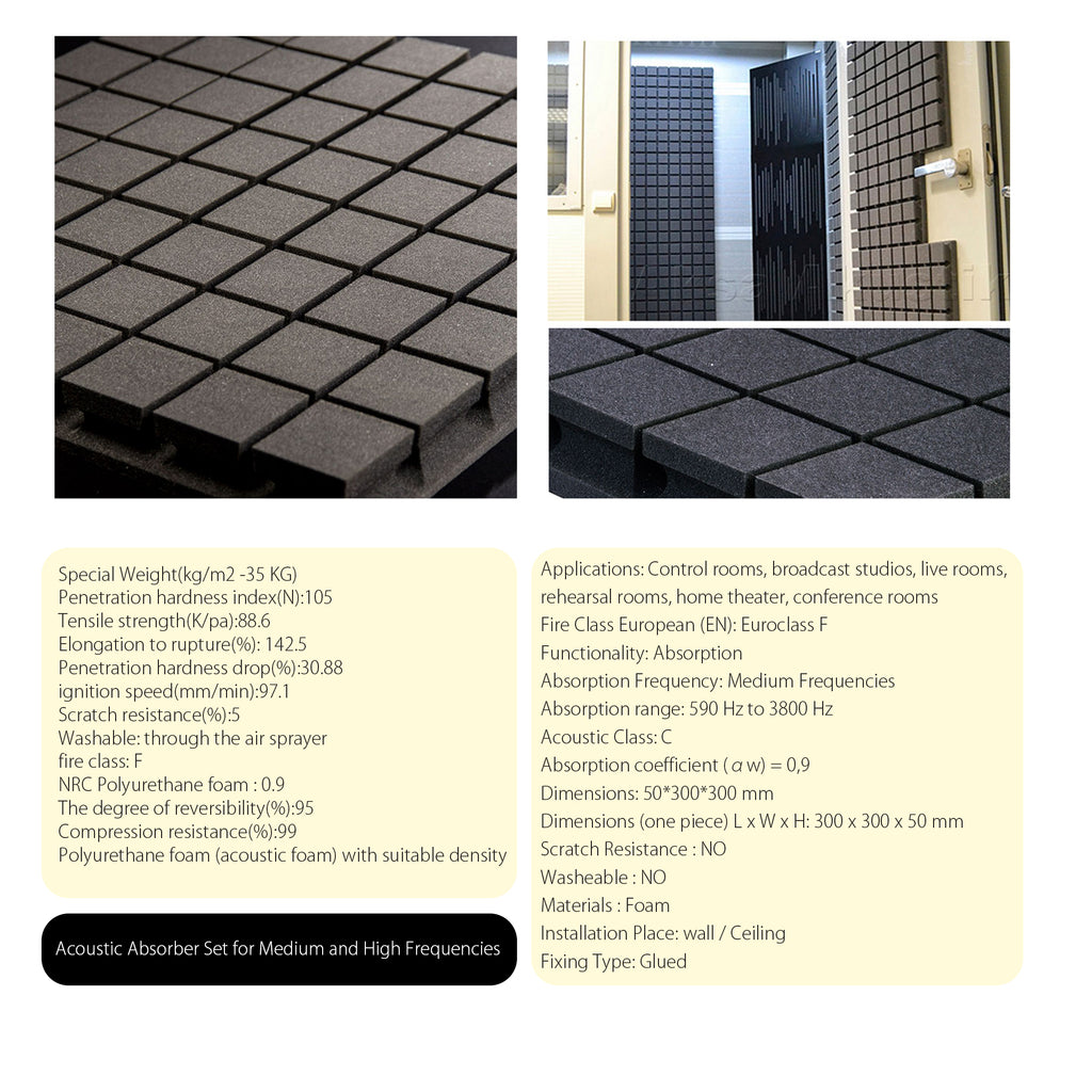 ECHONIK Flexi A30 Absoption Acoustic Panels 12 Units