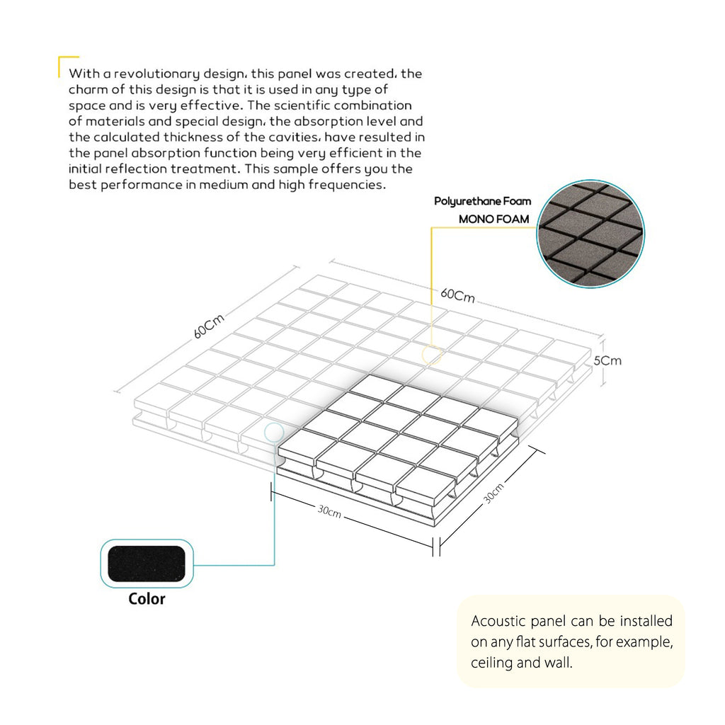 ECHONIK Flexi A30 Absoption Acoustic Panels 12 Units