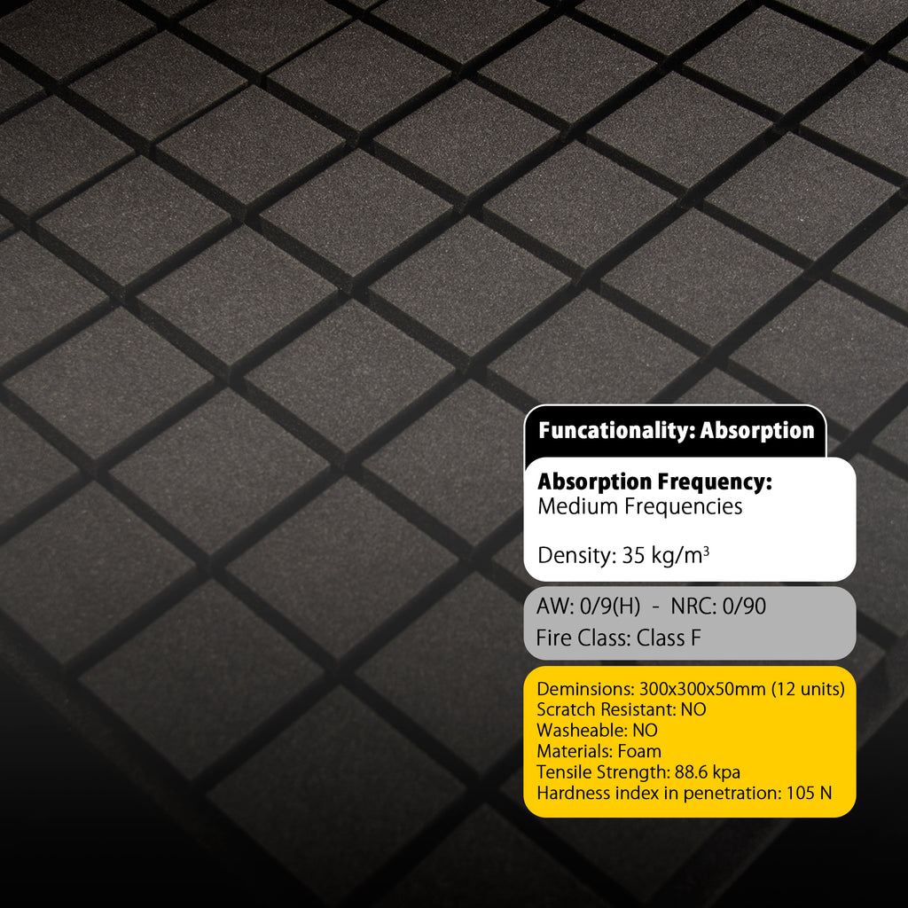 ECHONIK Flexi A30 Absoption Acoustic Panels 12 Units