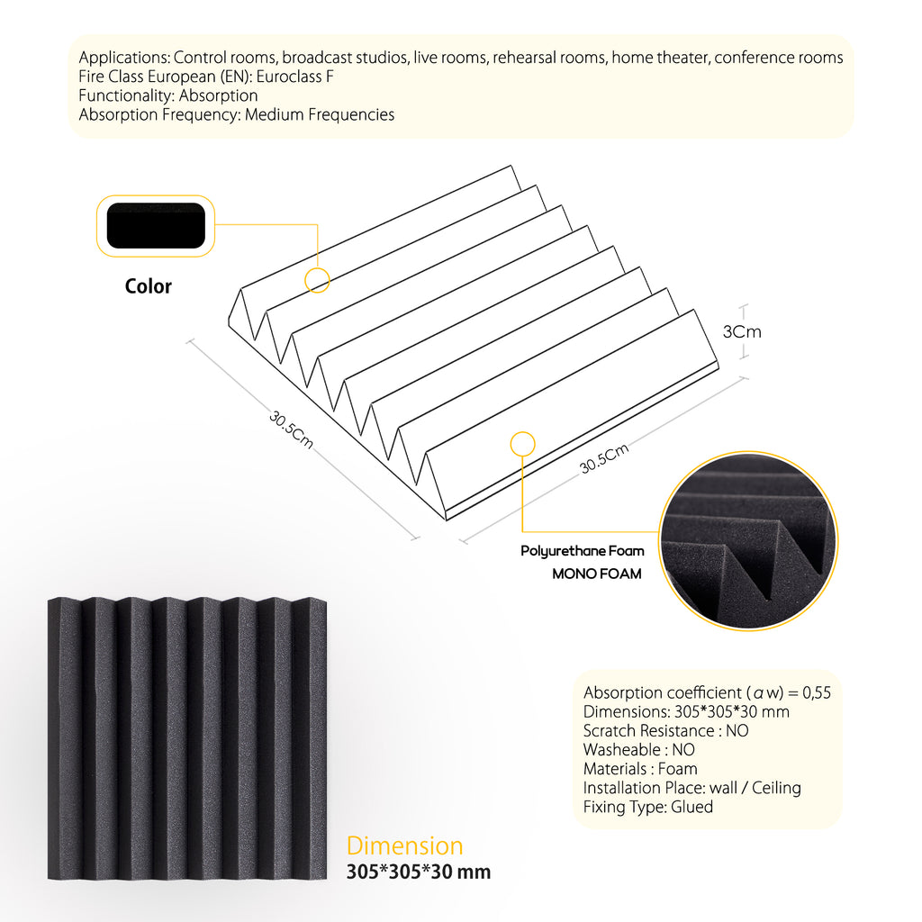 ECHONIK 3CM Light Alpha Absoption Acoustic Panels 12 Unit  BLACK