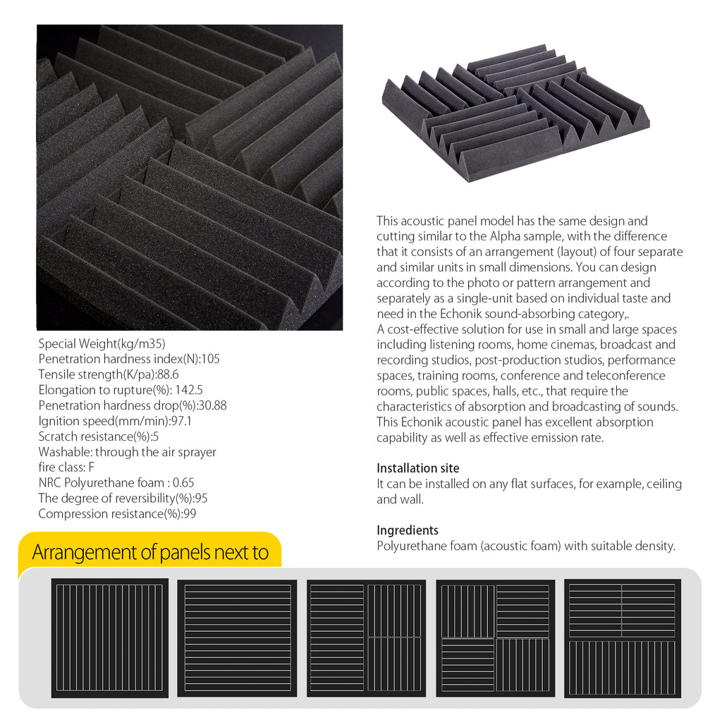 ECHONIK MD 55 Plus Absoption Acoustic Panel 12 UNITS 2.5 cm