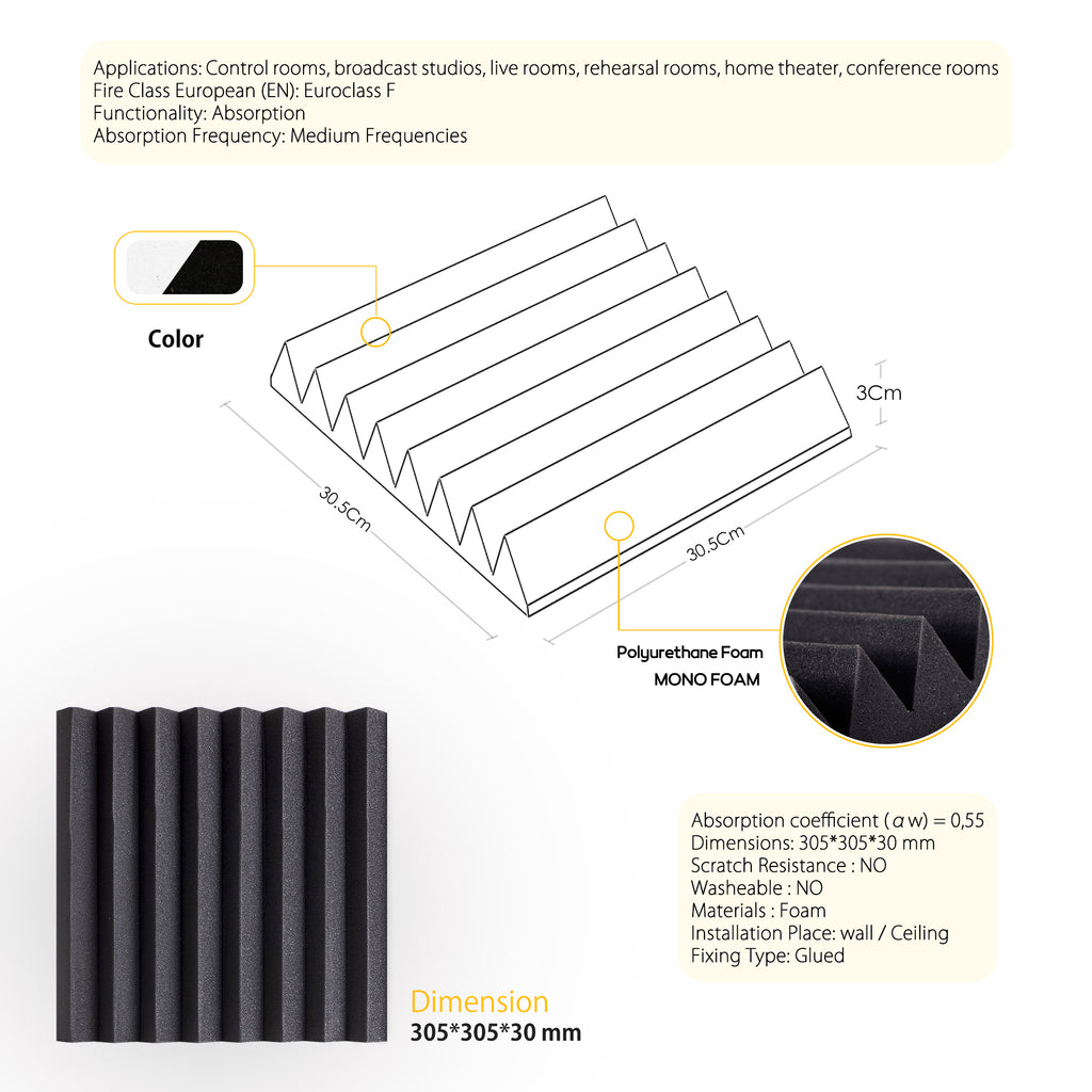 ECHONIK 3CM Light Alpha Absoption Acoustic Panels 12 Unit  BLACK & WHITE