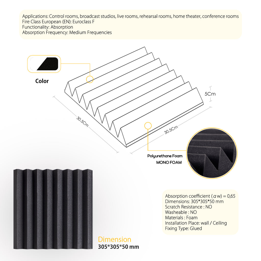 ECHONIK 5CM Light Alpha Absoption Acoustic Panel  12 UNITS BLACK & WHITE