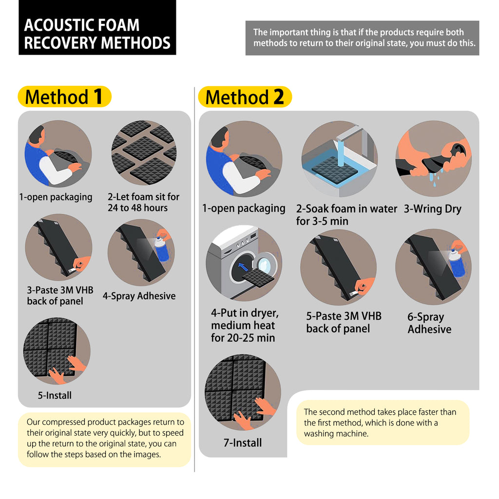 ECHONIK 2.5 CM Pyramid Acoustic Absorption Panels 12 Units