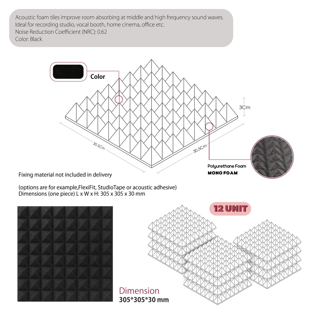 ECHONIK 3 CM Pyramid Acoustic Absorption Panels 12 Units