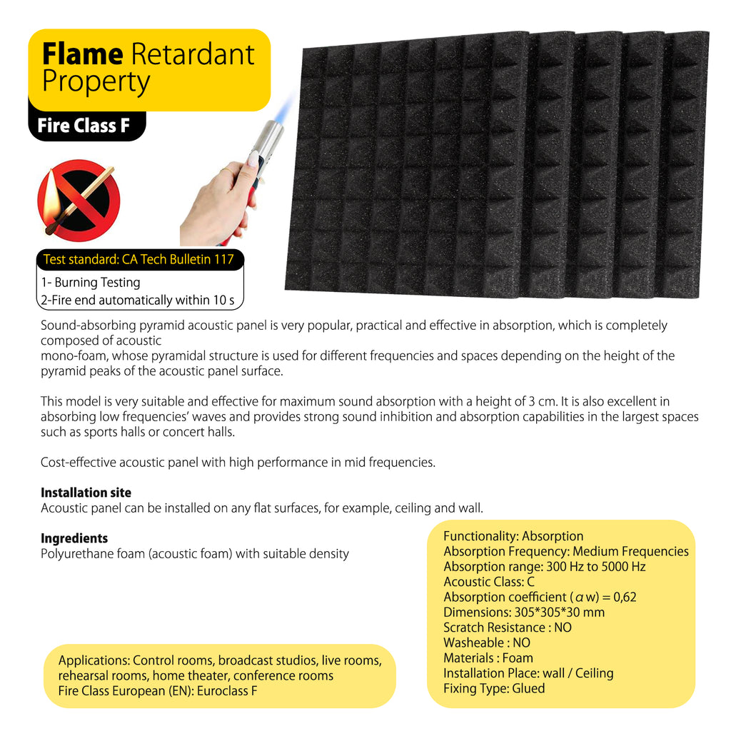 ECHONIK 3 CM Pyramid Acoustic Absorption Panels 12 Units