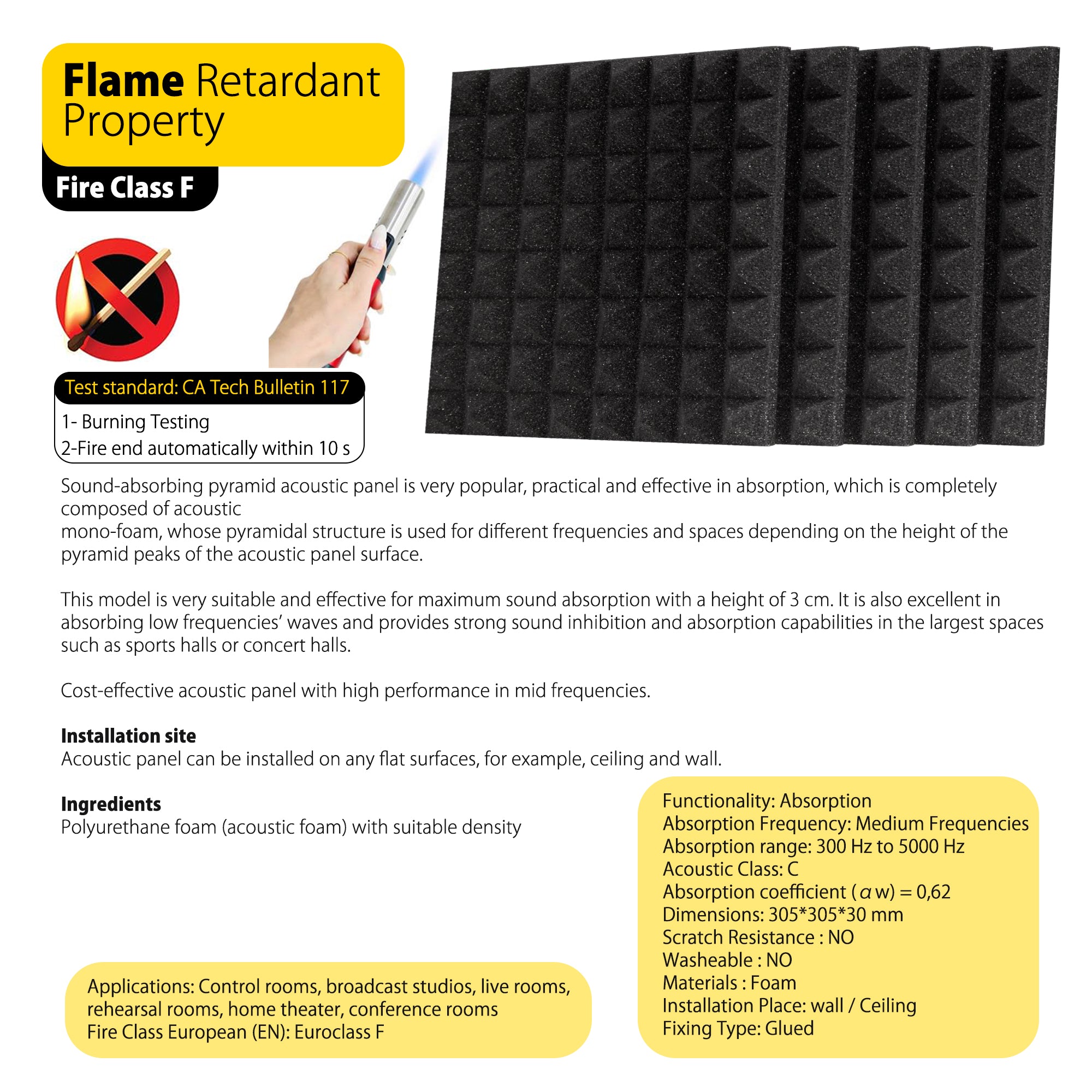 ECHONIK 3 CM Pyramid Acoustic Absorption Panels 12 Units