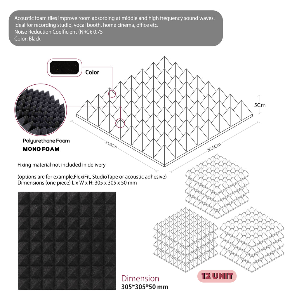 ECHONIK 5 CM Pyramid Acoustic Absorption Panels 12 Units