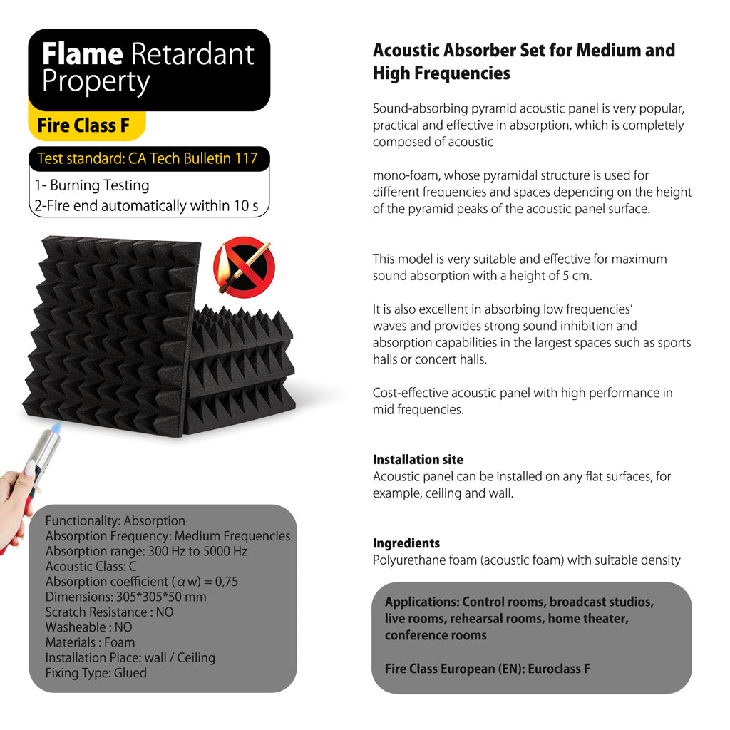 ECHONIK 5 CM Pyramid Acoustic Absorption Panels 12 Units