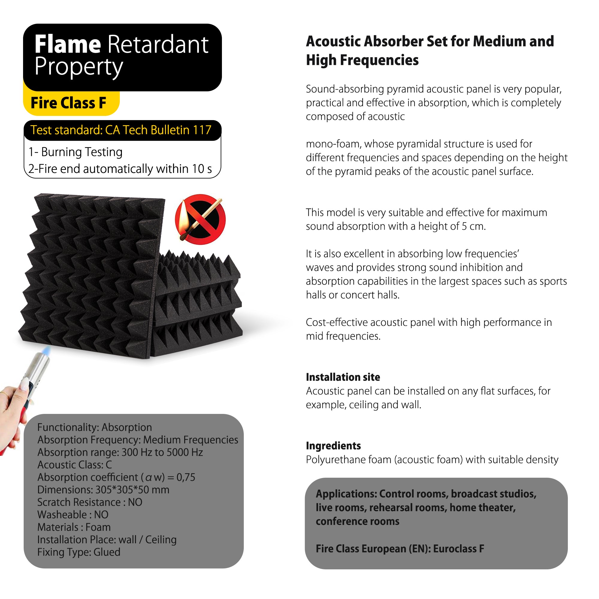 ECHONIK 5 CM Pyramid Acoustic Absorption Panels 12 Units